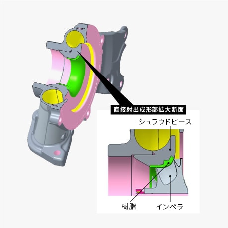 エンジン部品／株式会社オティックス