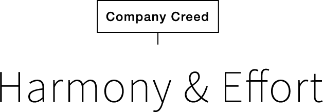 Company Creed