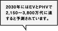 2030年にはEVとPHVで2,150〜3,800万代に達すると予測されています。